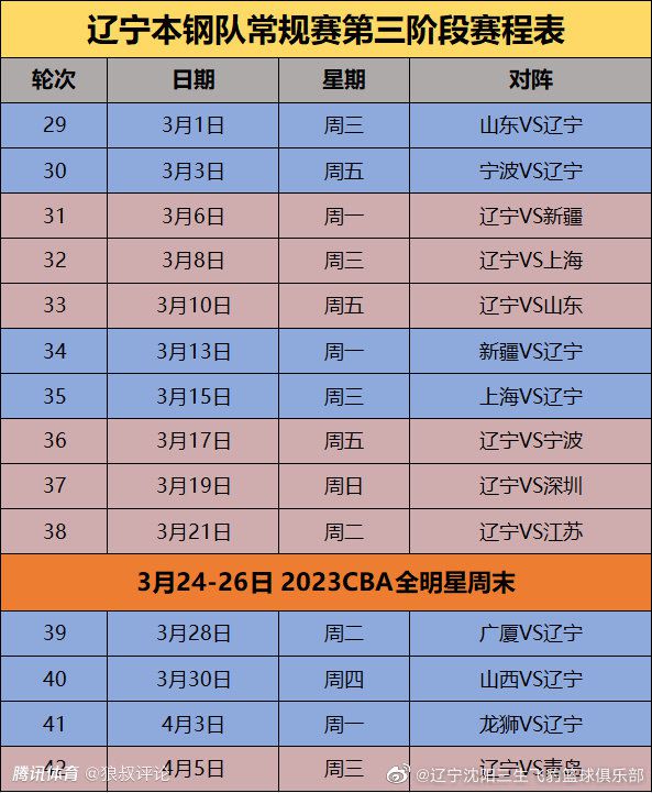 第90+1分钟，福登再次突施冷箭可惜这次是中柱弹出。